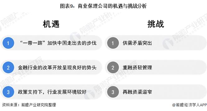 工程维修业现状分析:机遇与挑战并存,未来可期