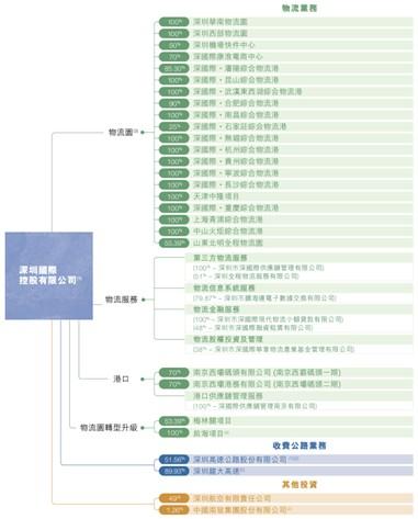 工程维修改造报告单：守护城市脉络，提升基础设施品质