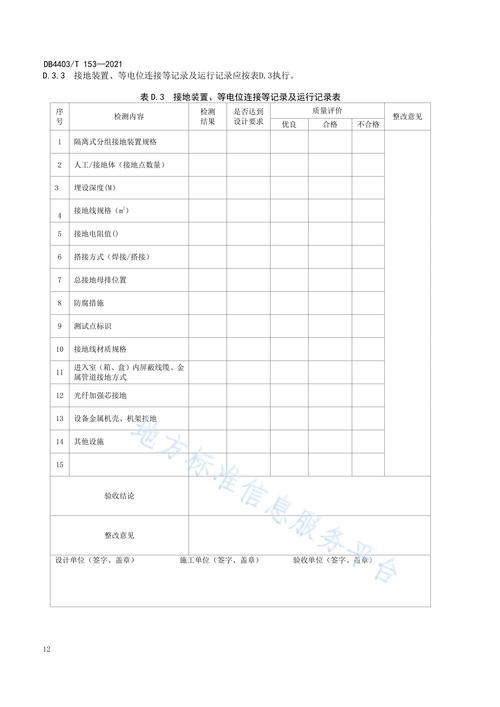 工程维修月度检查报告