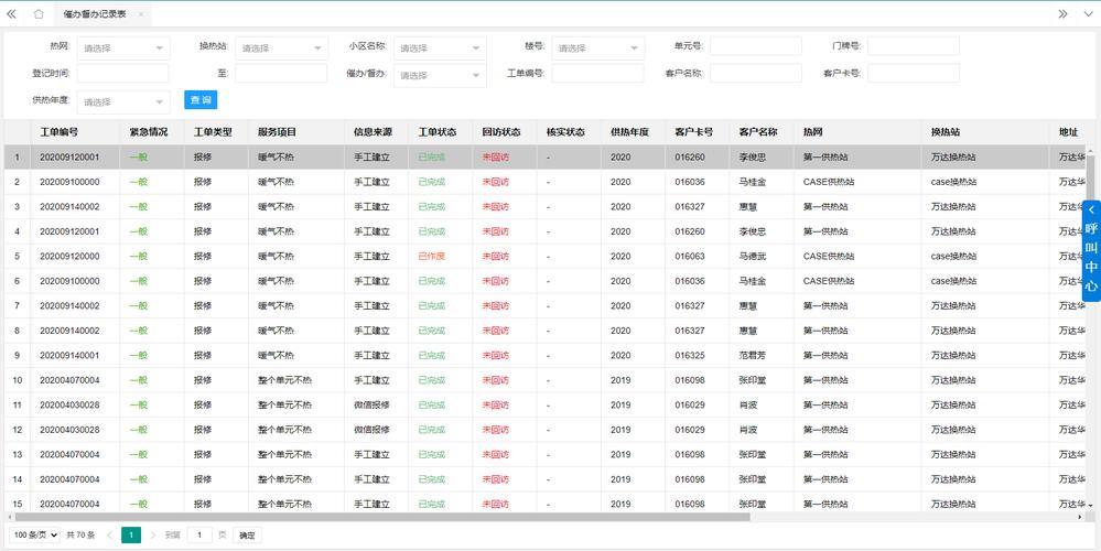 工程维修满意度报告解读:探寻提升维修服务质量之路
