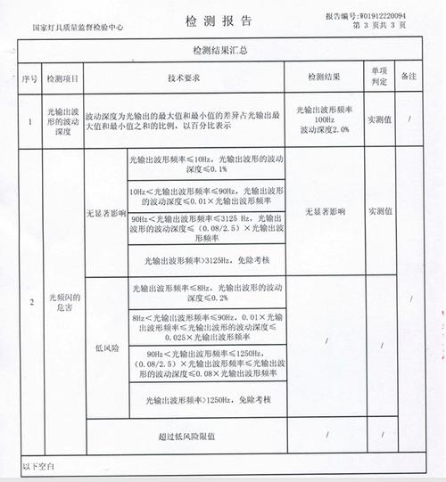 工程维修灯评测报告_照亮工程维修之光