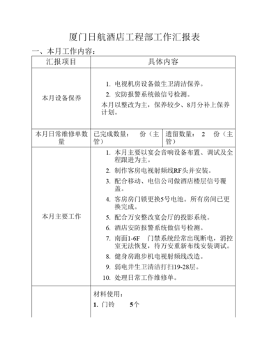 工程部月度维修报告分析及展望