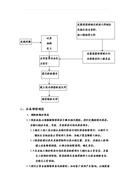 工程部日常维修分析报告解读：提升设施维护效能，保障企业稳健发展