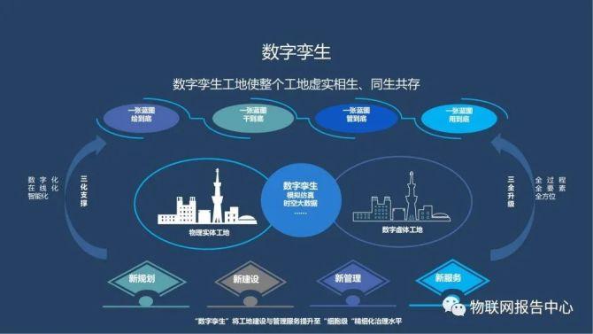 工程部维修总结数字报告解读:智慧维护未来