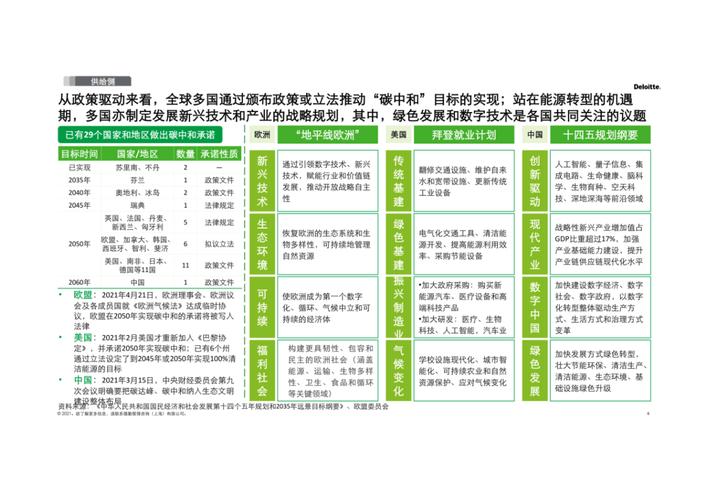 工程部维修报告解读:以科技创新推动企业可持续发展