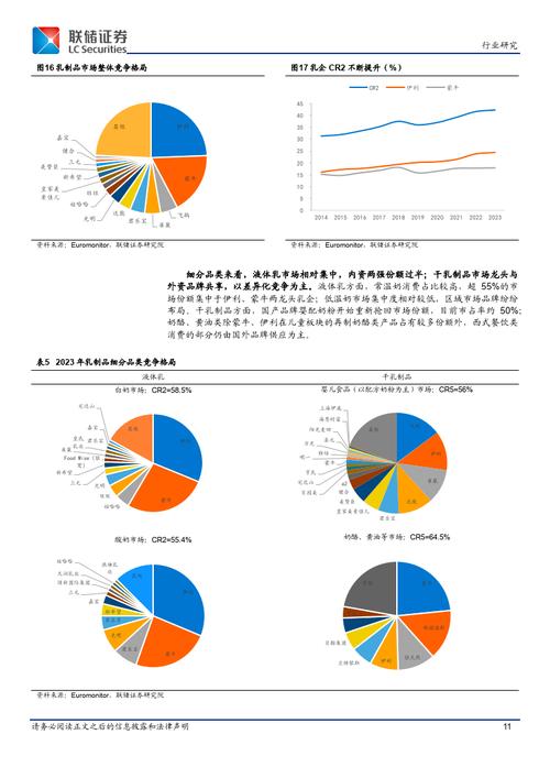 市场天花板维修报告:介绍行业痛点,展望未来发展趋势