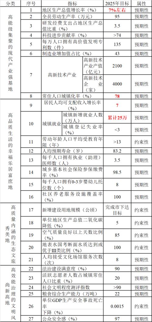 市场管道维修申请报告解读:保障城市安全,提升民生福祉