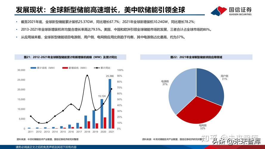 市场维修工总结报告解读：行业发展趋势与未来展望