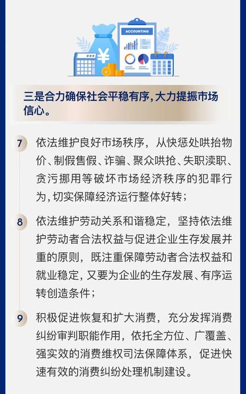 市场维修:保障市场稳定发展的关键举措