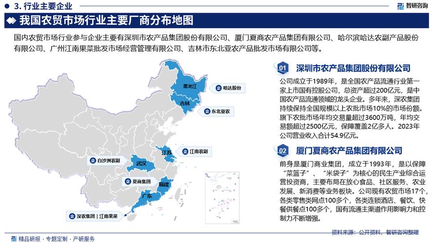 市场维修:应对市场变化,保障企业稳健发展的关键