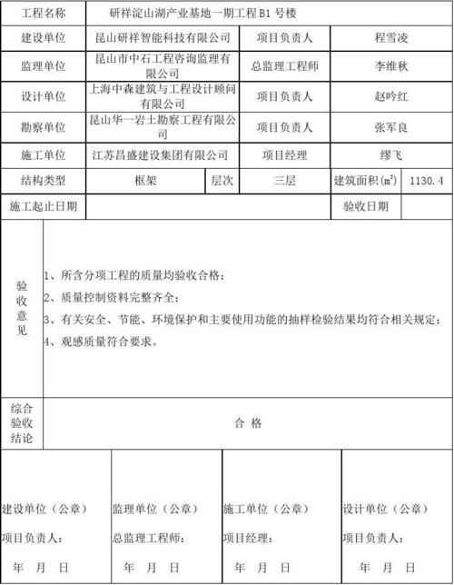 市政维修验收报告范文介绍:质量保障,民心所向