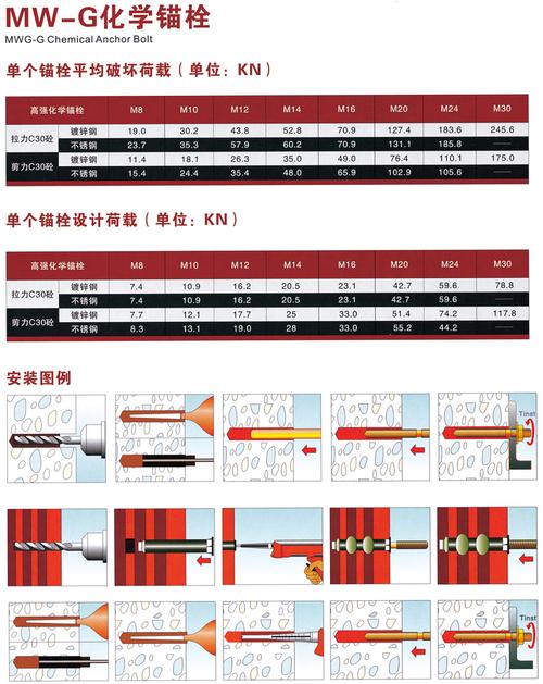 幕墙维修换胶管申请报告解读:保障建筑安全,提升建筑品质
