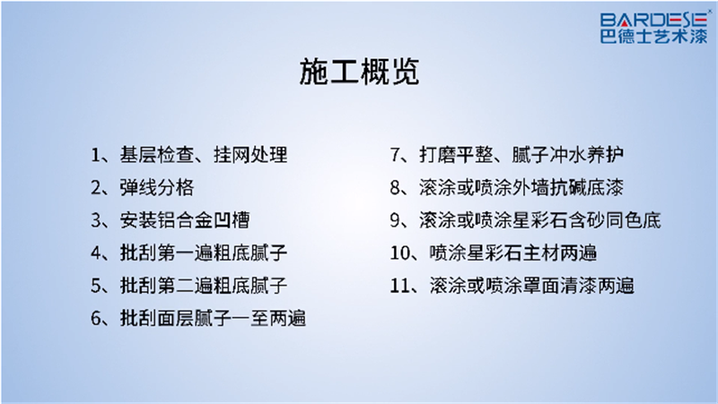 幕墙维修费申请报告解读:保障建筑安全,提升城市品质
