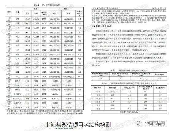 幕墙维修行情分析报告解读：趋势、挑战与机遇