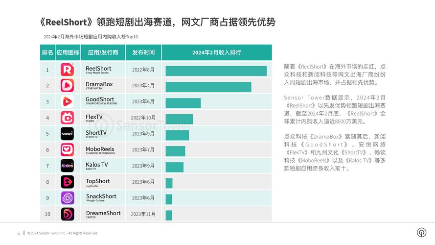 年终维修率报告解读：洞察设备维护之路，预见未来挑战