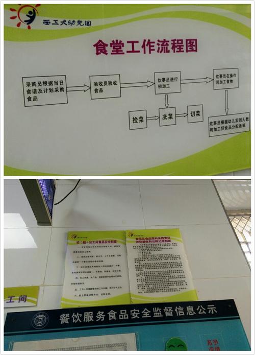 幼儿园墙体脱落维修报告解读:安全与责任的双重保障