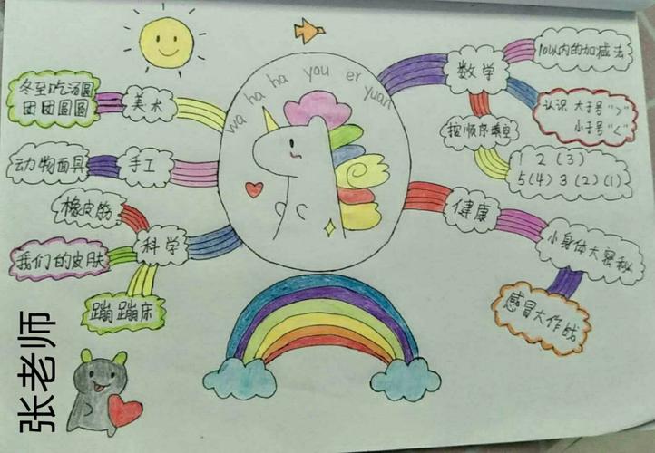 幼儿园漏水维修申请报告解读:守护童年乐园的安全与美好