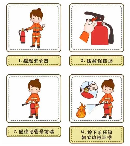 幼儿园维修报告:用心呵护,筑牢安全防线