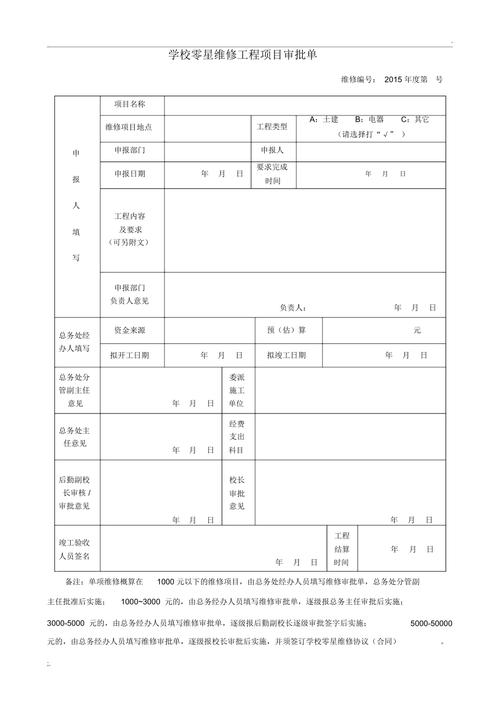 幼儿园零星维修请示报告