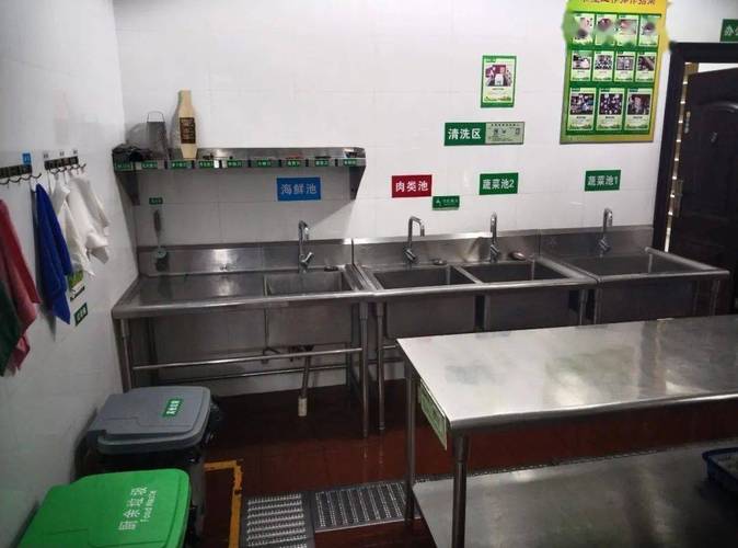 幼儿园食堂维修改造:打造安全温馨的用餐环境