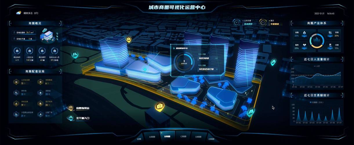 广场大屏维修：科技助力城市魅力绽放