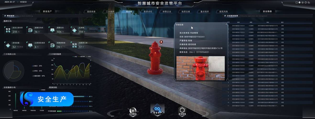 广场护栏维修申请报告解读：保障公共安全，提升城市形象