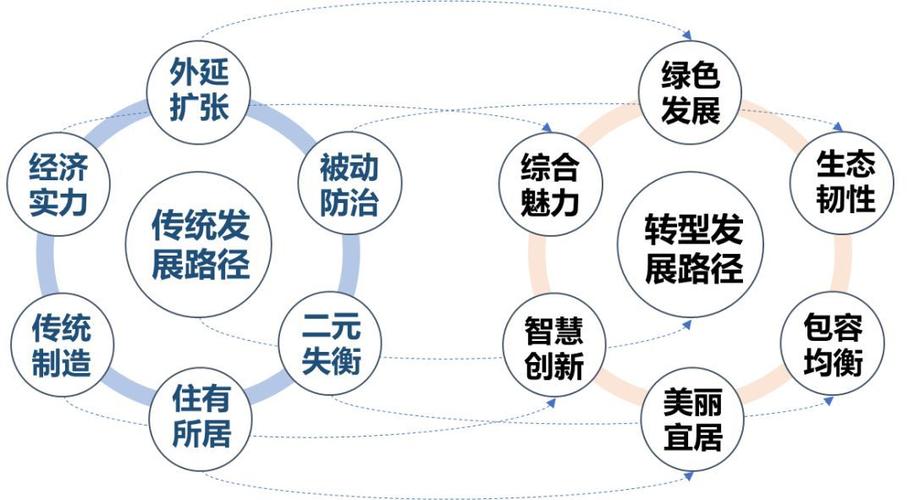 广州维修店现状分析报告解读:新时代下的行业变革与发展趋势