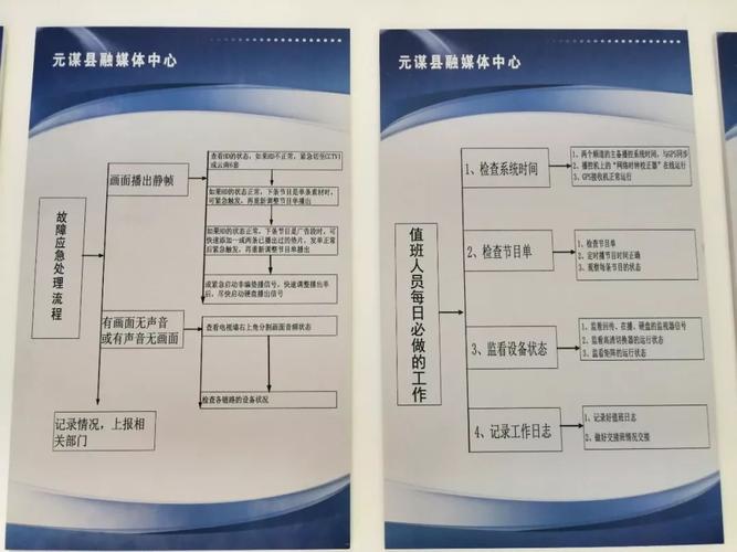 广播台维修工作总结报告:精诚协作,铸就安全播出新篇章