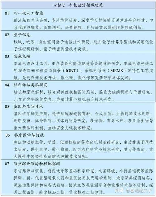 应用与维修调研报告摘要解读：创新驱动，质量为本