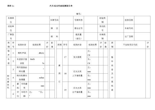 底盘维修检测报告解读:专业视角下的汽车健康守护