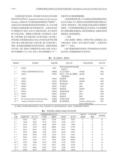 店维修介绍报告：证据效力的重要性及其在商业决策中的应用