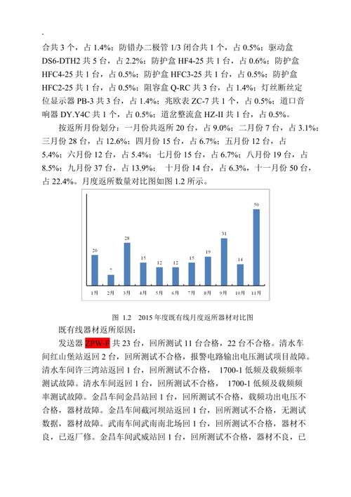 店维修车间分析报告解读：介绍维修产业未来发展趋势