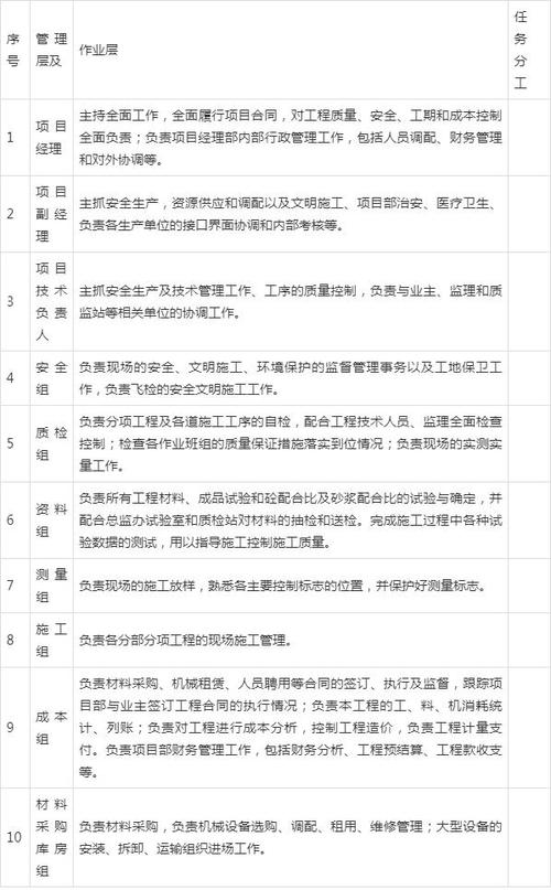 店质检员维修质量分析报告解读:提升服务质量,打造优质品牌