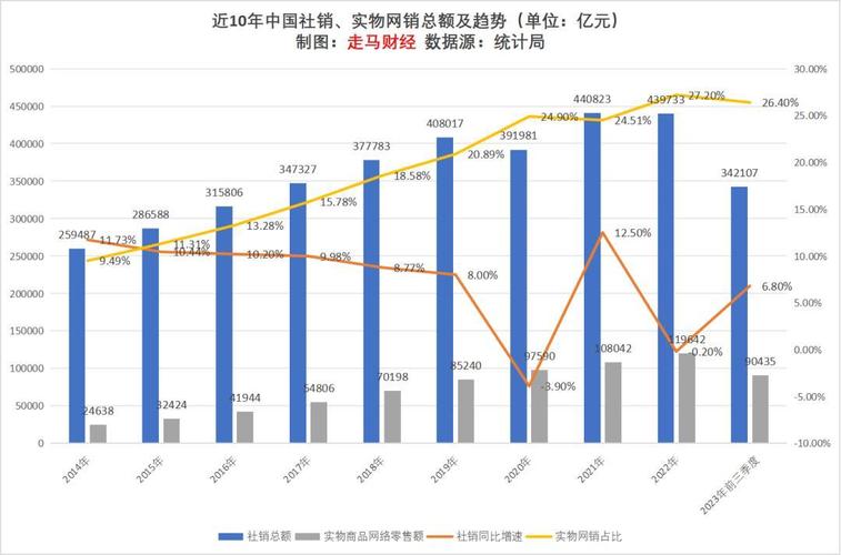 店铺维修行业:现状、趋势与未来展望
