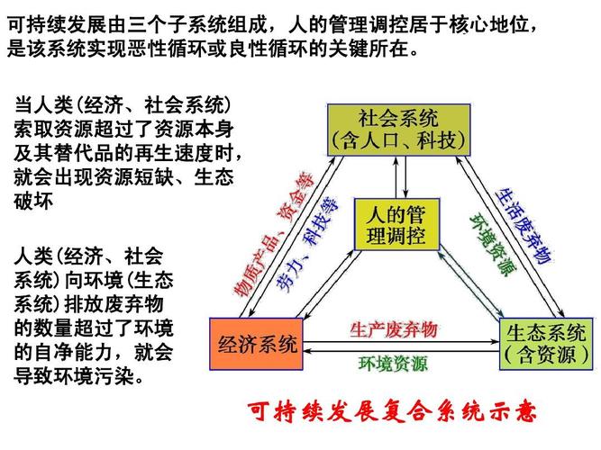 废旧维修再利用:可持续发展之路的智慧选择