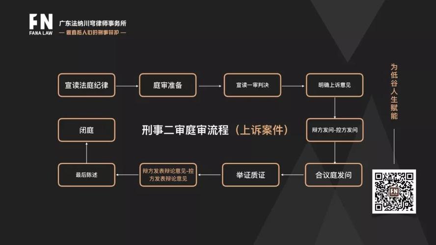 庭审主机维修报告介绍:技术保障司法公正的坚实后盾