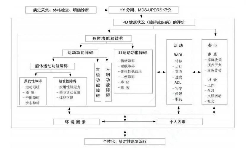 康复设备维修申请报告解读_保障患者福祉，助力康复事业