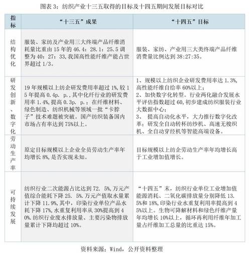 建筑工程维修费调研报告解读：未来维护成本与可持续发展步骤