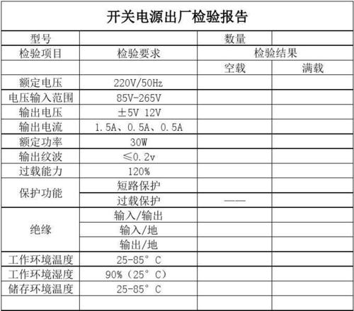 开关电源维修报告范例分析