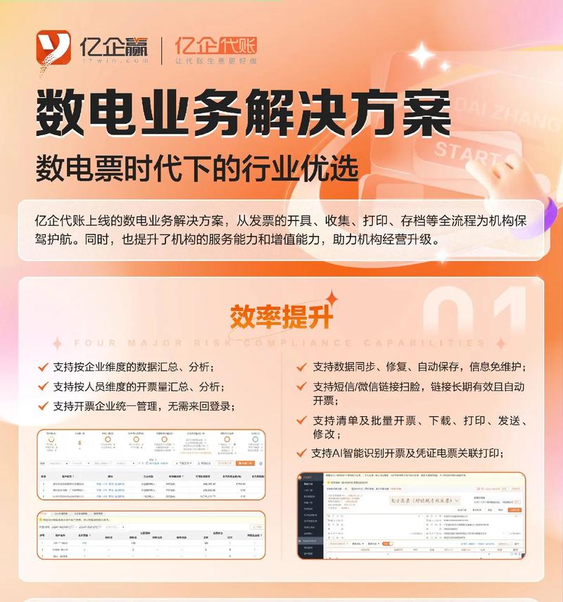 开票维修报告：介绍企业成本控制与效率提升之路