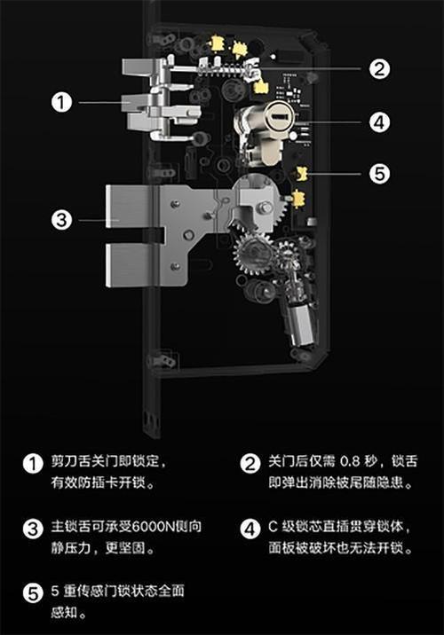 开锁原理与维修实训:开启智慧锁具的奥秘之旅