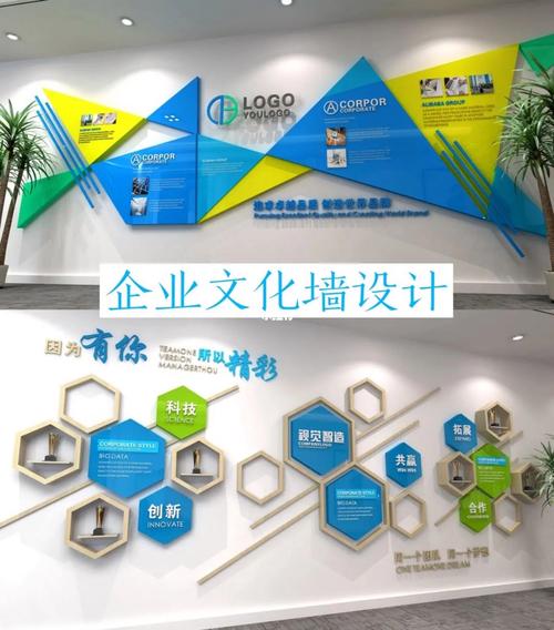 强化企业文化底蕴,提升办公环境品质_公司墙壁维修申请报告解读