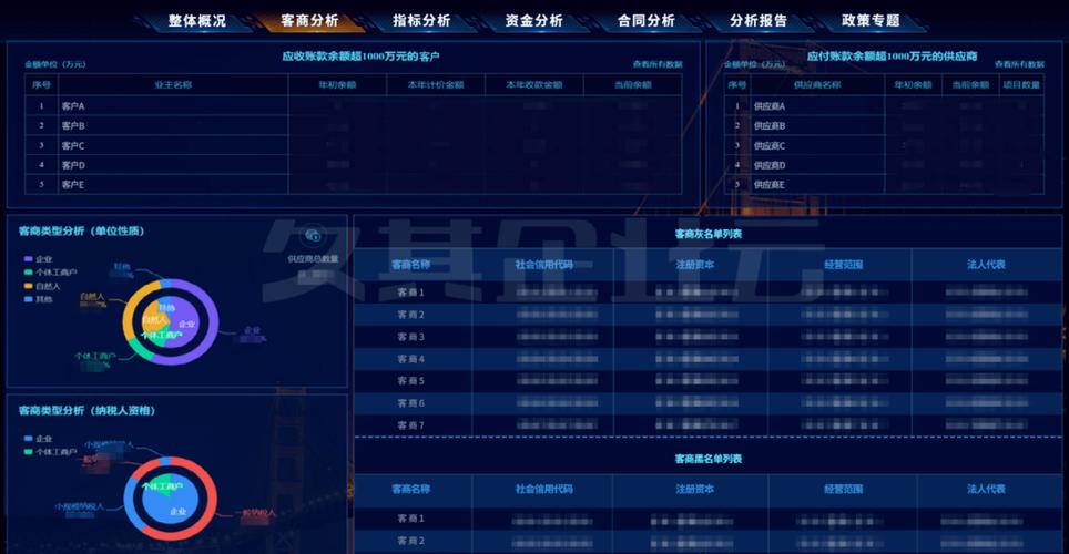 强化安全整改,筑牢运输管理坚实防线_运管所维修安全整改报告解读
