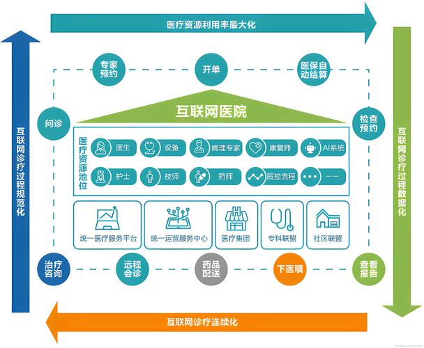 彩超设备维修验收报告介绍：技术保障下的医疗安全新篇章