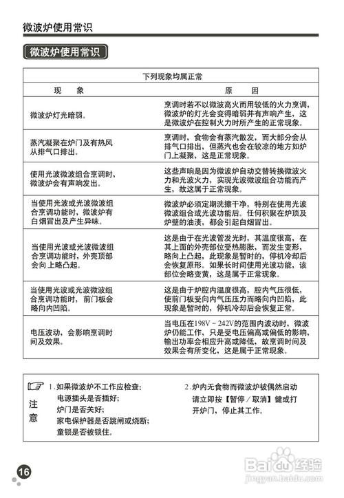 微波炉损坏维修报告_详细介绍与预防措施