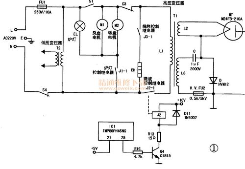 微波炉故障分析及维修报告介绍