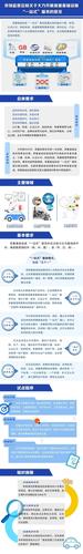 总务科维修预算报告解读:提升基础设施品质,保障企业稳健发展