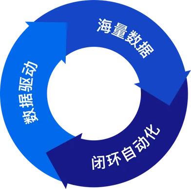 感应器维修报告解读:技术革新下的设备维护之路