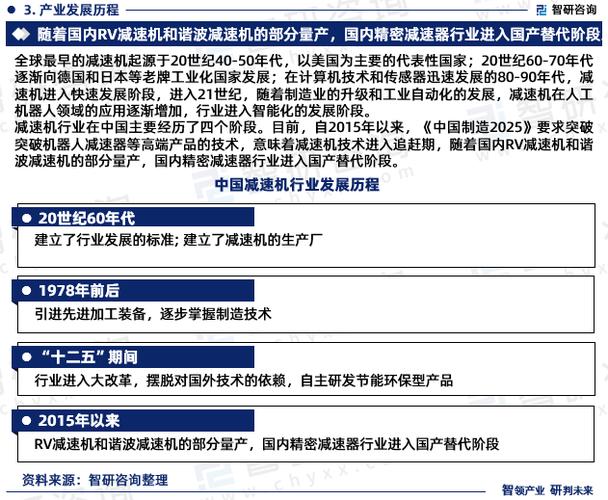 我国减速机维修现状及发展趋势分析