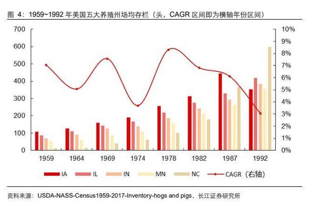 我国出粪维修设备行业现状与发展前景探析